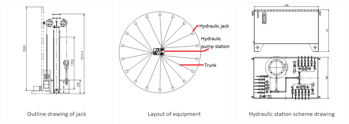 Hydraulic jack