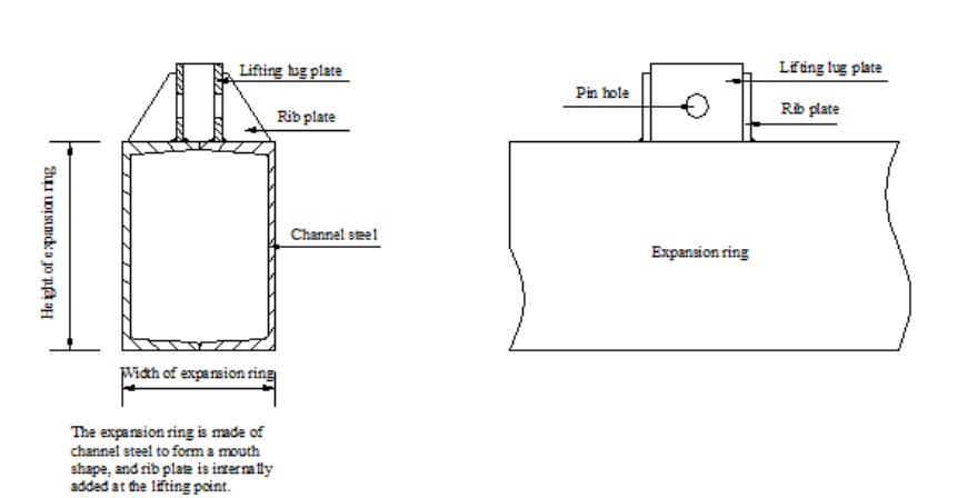 chain type tank hydraulic jacks