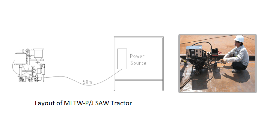 Automatic Submerged Arc Welding Tractor