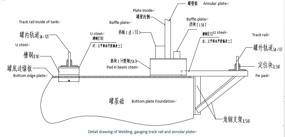 Hydraulic jacks