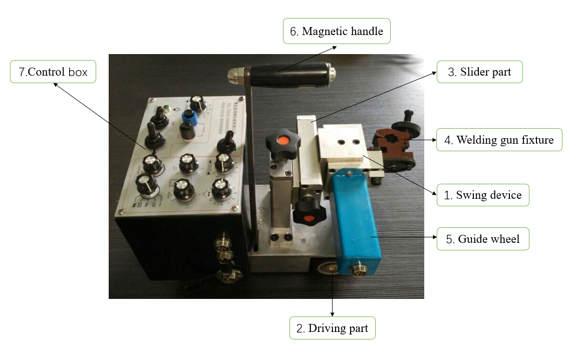 Tank fillet welding machine