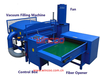 Complete pillow production line