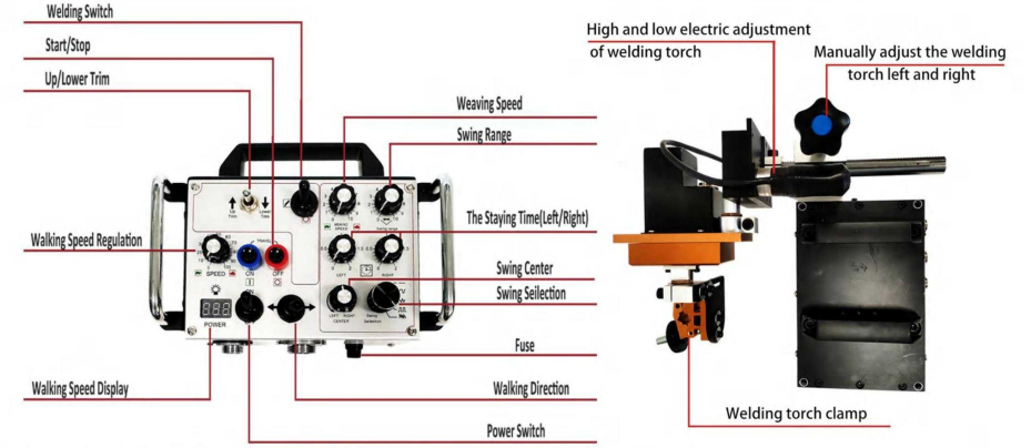 Orbital welding machine