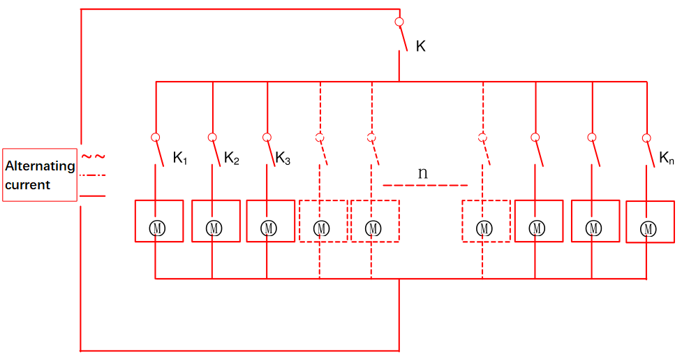 electric chain hoist