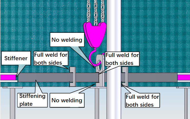 electric chain hoist