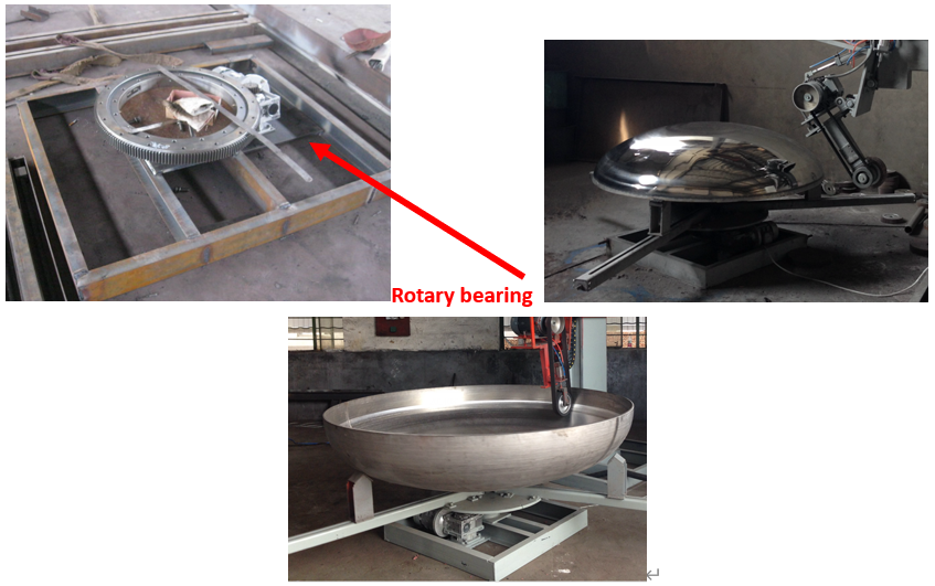 rotaring table