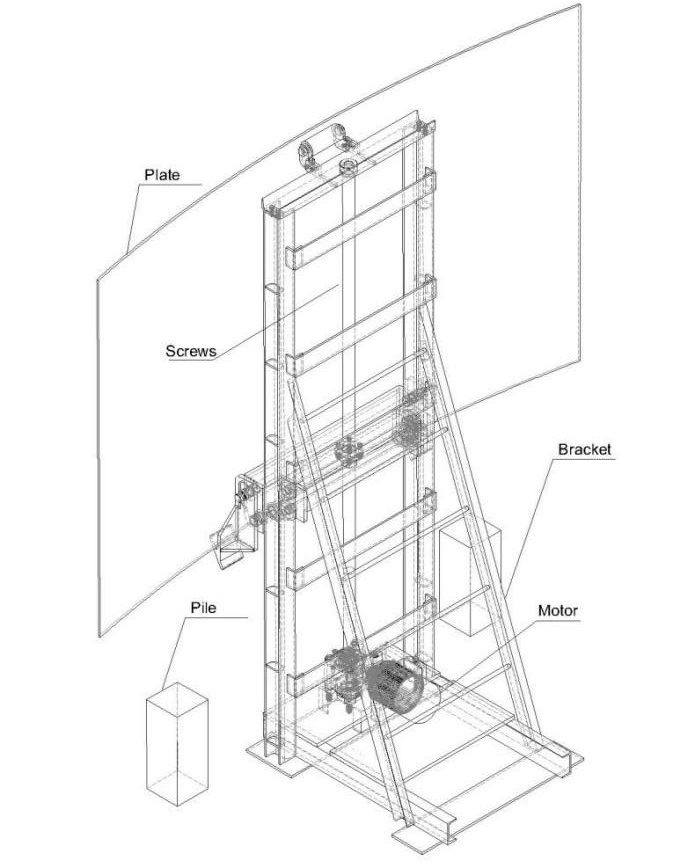 screw jacking system