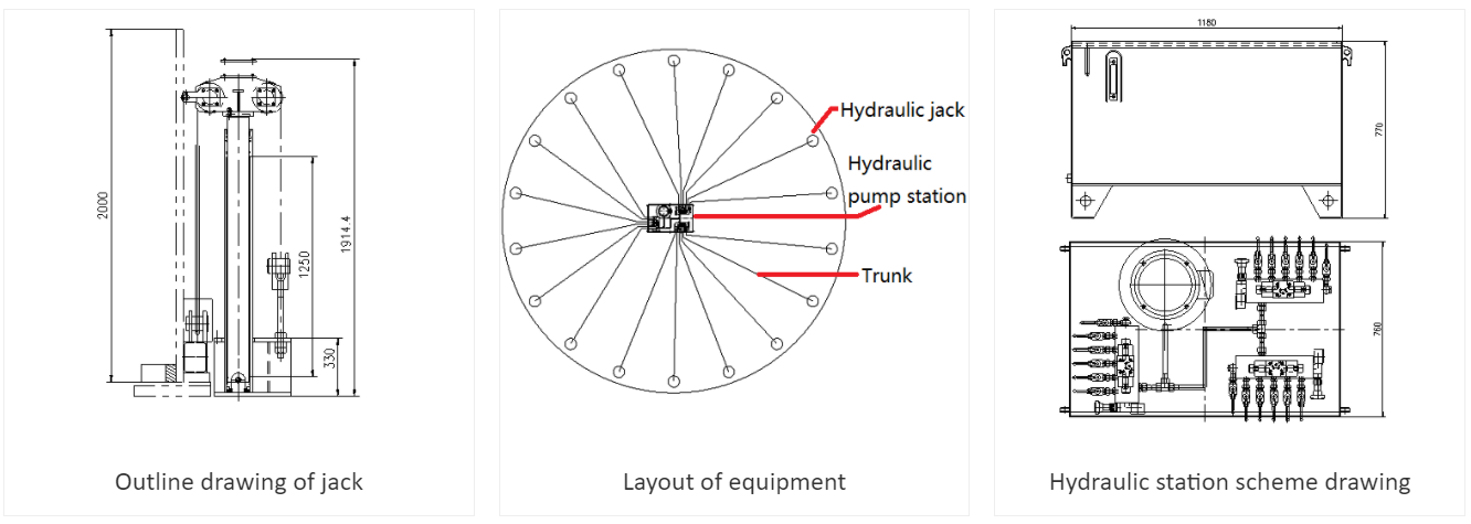 hydraulic jacks