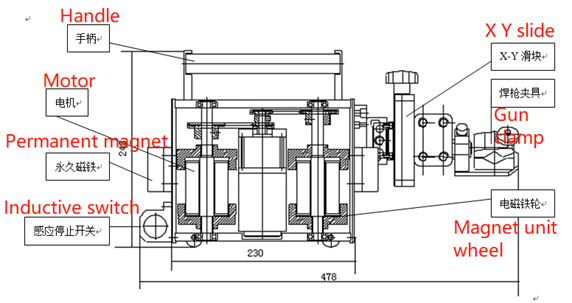 portable steel structure welding machine