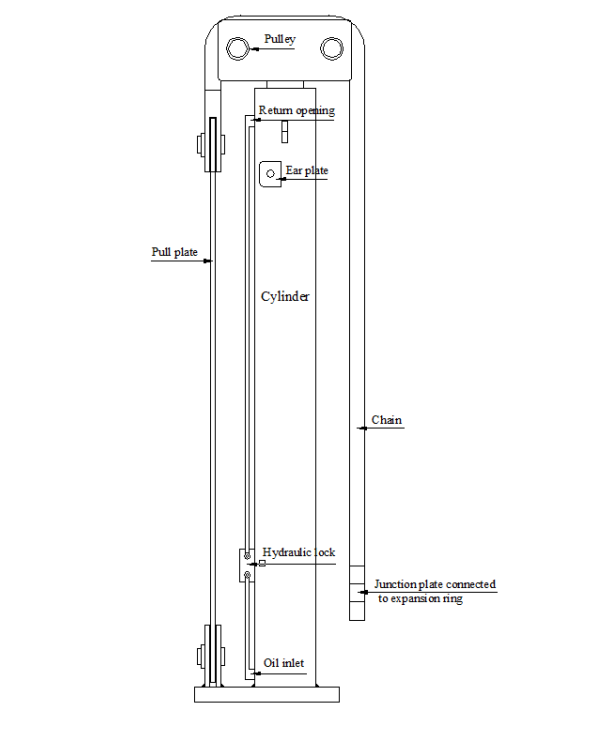 chain type tank hydraulic jacks