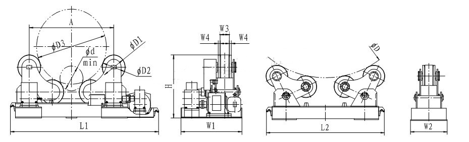 welding rotator