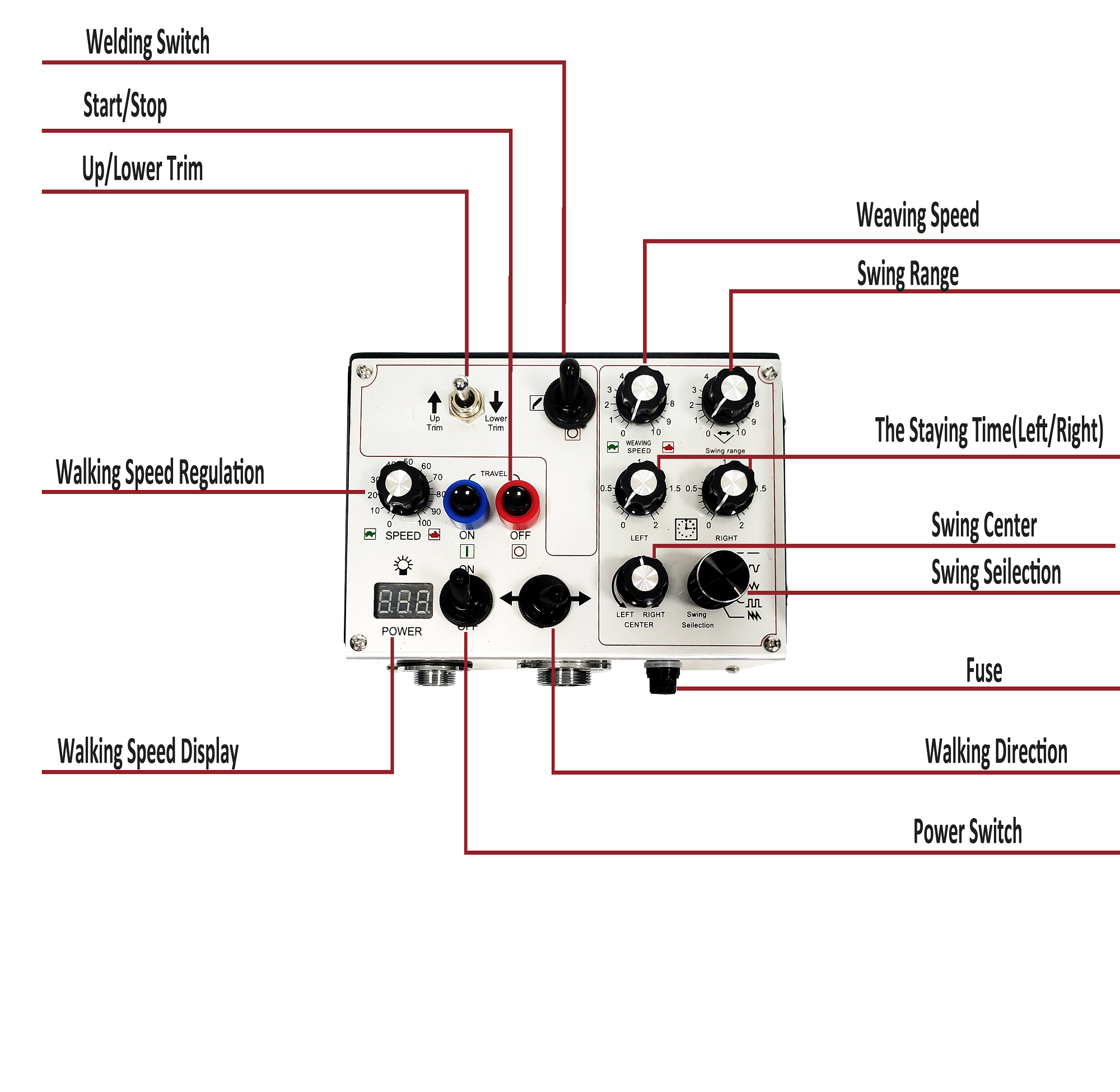 swing type tank fillet welder